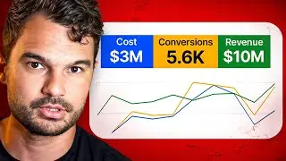 If You Run Under 10 Ads Weekly, Watch This Video