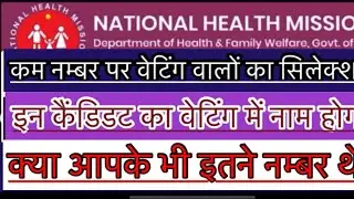 Up cho 5505 cut off 2022 | up cho waiting list 2022 | up cho waiting cut off 2022 |