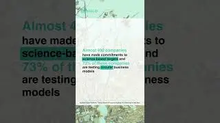 Decarbonizing the Apparel Sector