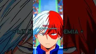 Anime characters who love solitude part three #shorts