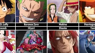 Romantic relationships among the characters of One Piece - Who is in love with whom in One Piece