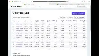Unveiling Top Performers: Screening for Stocks with the Best Quarterly Results on Screener.in