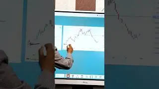 M Pattern Kya Hai? | Trend Reversal Ka King 🔥 #shorts