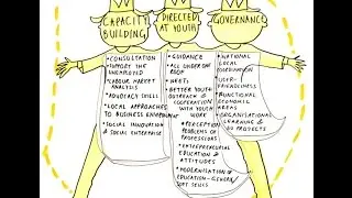 JobTown Policy Recommendations for the European Parliament & Commission