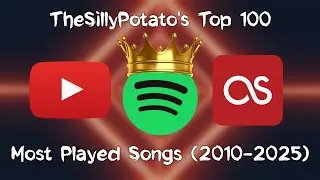 TheSillyPotato's Top 100 Most Played Songs (2010-2025)