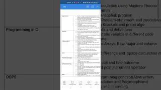 SBI SO Assistant Manager- Technical Topics- Software Develoment