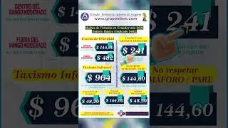 🚦 Multas de Tr&aacute;nsito en Ecuador 2026