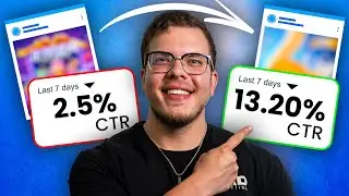 How to Test Facebook Ads & Improve Click-Through Rate