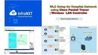 WLC Setup for Hospital Network using Cisco Packet Tracer | Wireless LAN Controller Explained|| LAB-3
