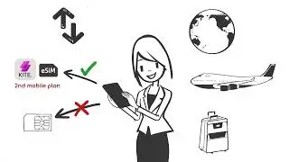 What is an eSim? How does it work?