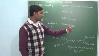 2.2 Coordination compounds - Ligands & Their behaviour