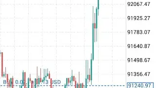 First Trade Of The Year