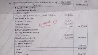 Q18 Buy back of shares  journal entries UNIVERSITY PROBLEM खतरनाक questions 20marks Tybcom sem 5