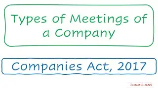 Types of Meetings of a Company | Companies Act, 2017 (CL225)