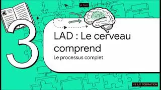 OCR, LAD, RAD and ICR: Overview of automatic recognition and sorting technologies