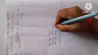 Single entry system o.ex.2/Statement of Affairs/statement of profit/financial Accounting Academy 