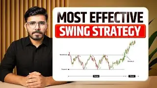 MTF + Bollinger Band Trading Strategy | Sunil Gurjar | Hindi