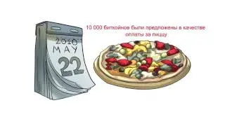 Bitcoin and BitClub Network  Translated in Pусский Russian