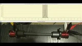VLF CW - RF over IP - using the Wavpack CODEC - test 12 Khz CW VLF RF TX from several states away