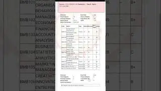AKTU MBA First Semester Result declared ✨✅ #aktu #result #mba #softershraddha #mbastudent #exam