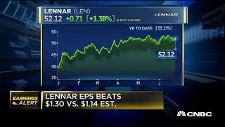 Here's a breakdown of homebuilder Lennar's earnings