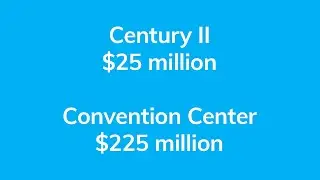 Century II $25 Million & Convention Center $225 Million