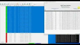 MIMIC MQTT Simulator: Shared subscriptions illustrated statistically