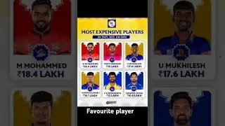 Tnpl most expensive player #shorts #tnplt20 #tnpl2025 #vijayshankar