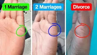 How Many Times Will You Get MARRIED? 🤔