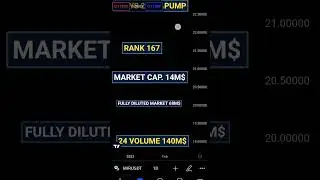 MIR COIN ANALYSIS,MIR PROTOCOL,MIR COIN BINANCE,MIR PROJECT