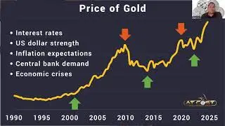 At Cost Metals