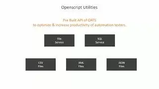 OATS Tutorial #24 - Learn how to use utilities provided by OATS