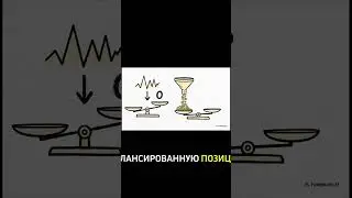 Дельта-нейтральные стратегии#рекирекомендации #крипта #тренд #btc #бизнесидеи #Трейдинг #фьючерсы