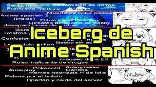 El Iceberg de Anime Spanish