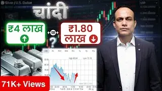Silver Up or Down? Big Move Coming! | Latest Silver Market Analysis 2026