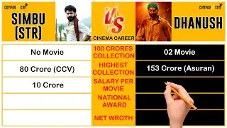 SIMBU VS DHANUSH | PERSONAL LIFE & CINEMA COMPARED BY | COMPARISON KING