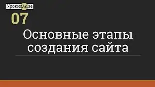 Быстрый старт | 07. Основные этапы создания сайта | Adobe Muse уроки