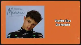 title fight? - lando norris playlist