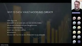 Knowledge Gap 2023: Andreas Henning on Data Vault Automation