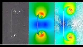 Ansys Fluent Form Drag formed over a Vertical Thin Plate . Real Fluid Simulation