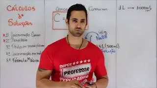 Concentração Comum