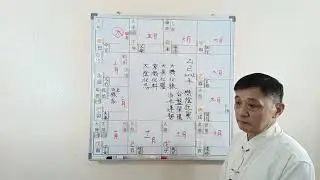 2025乙巳流年天機太陰在寅的命盤架構運勢分析