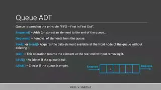 Introduction to Queue