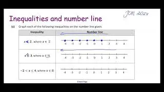 Inequalities and Number Lines