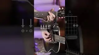 Guitar lessons for beginners🥳🎸| #shorts #Guitar #guitarlesson #guitartutorial #trending