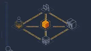 AWS Security Control Domain Videos - Vulnerability Management