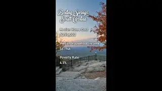 Affordable America Ep 3 Boiling Springs, South Carolina #shorts #southcarolina