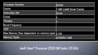 Intel&reg; Atom&trade; Processor Z2520