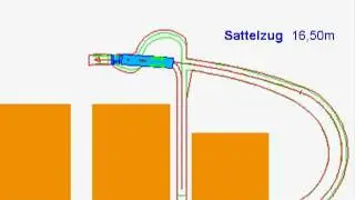 Sattelzug Schleppkurve