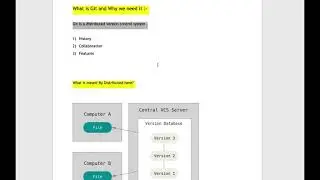 git and distributed version control system